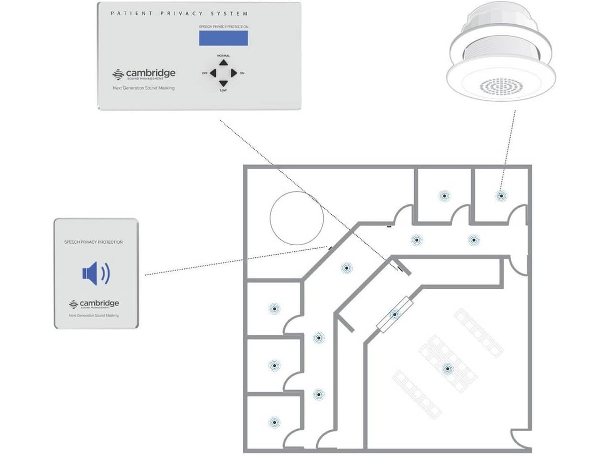 Counseling Center Patient Privacy and Sound Masking System by Cambridge
