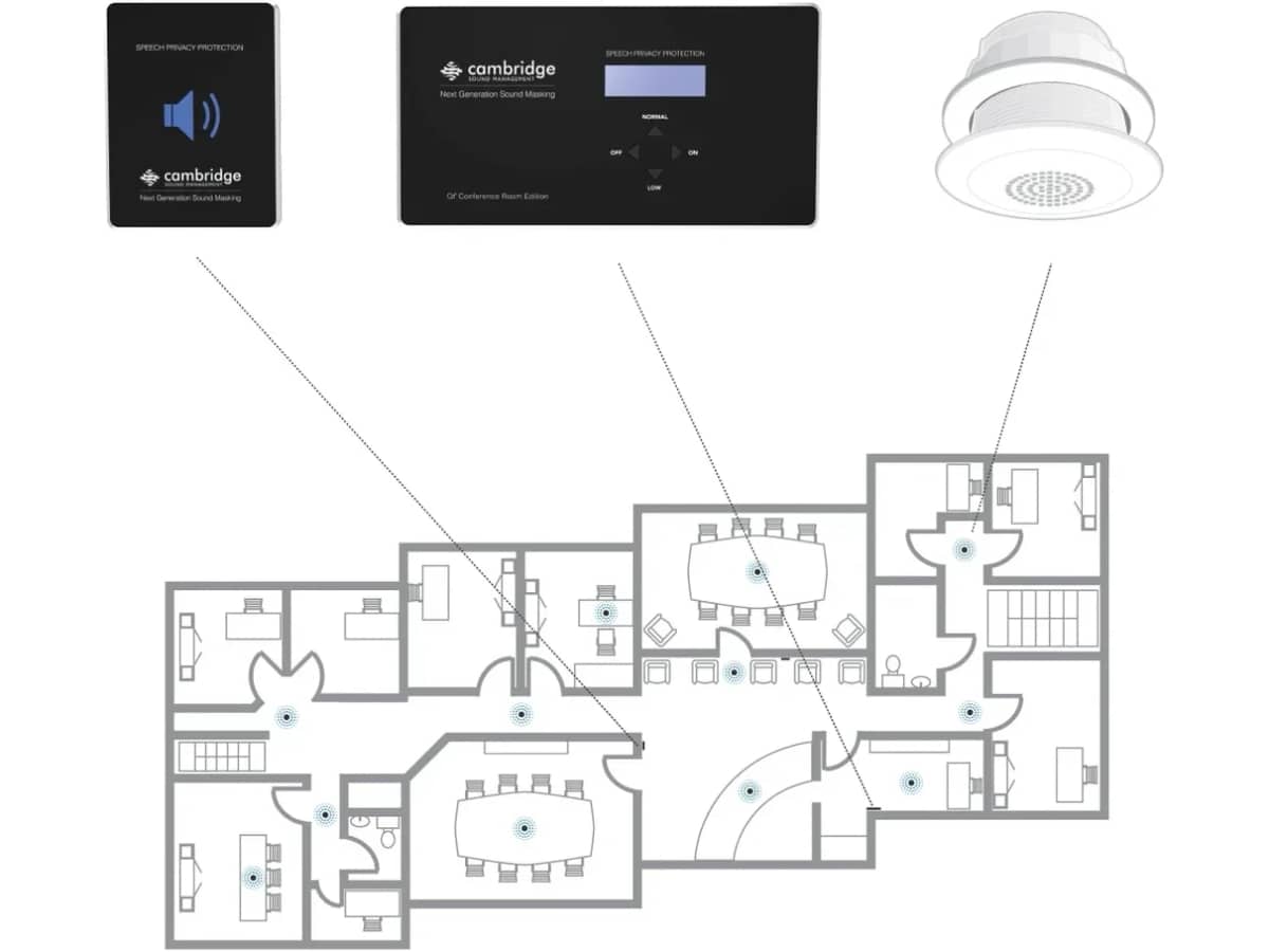 Corporate Business Speech Privacy and Sound Masking System for Executive Offices and Suites by Cambridge